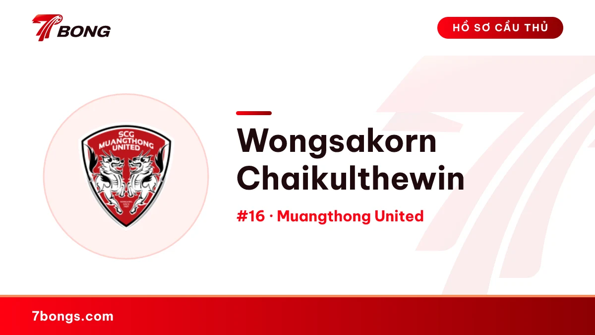 Wongsakorn Chaikulthewin — Muangthong United