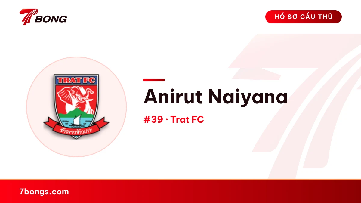 Anirut Naiyana — Trat FC