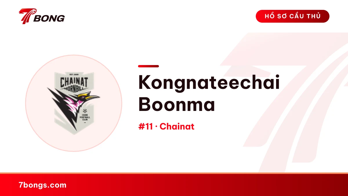 Kongnateechai Boonma — Chainat