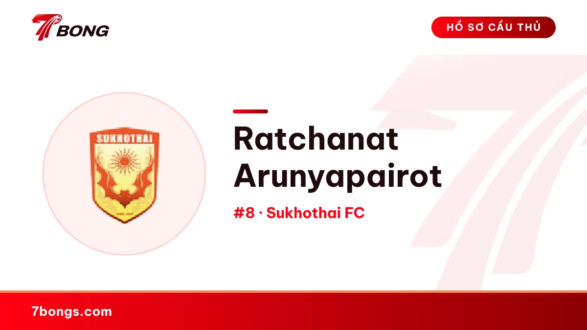 Ratchanat Arunyapairot — Sukhothai FC