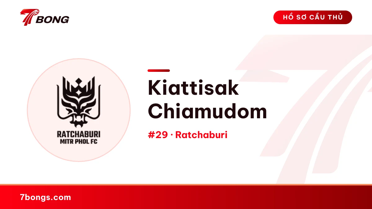 Kiattisak Chiamudom — Ratchaburi