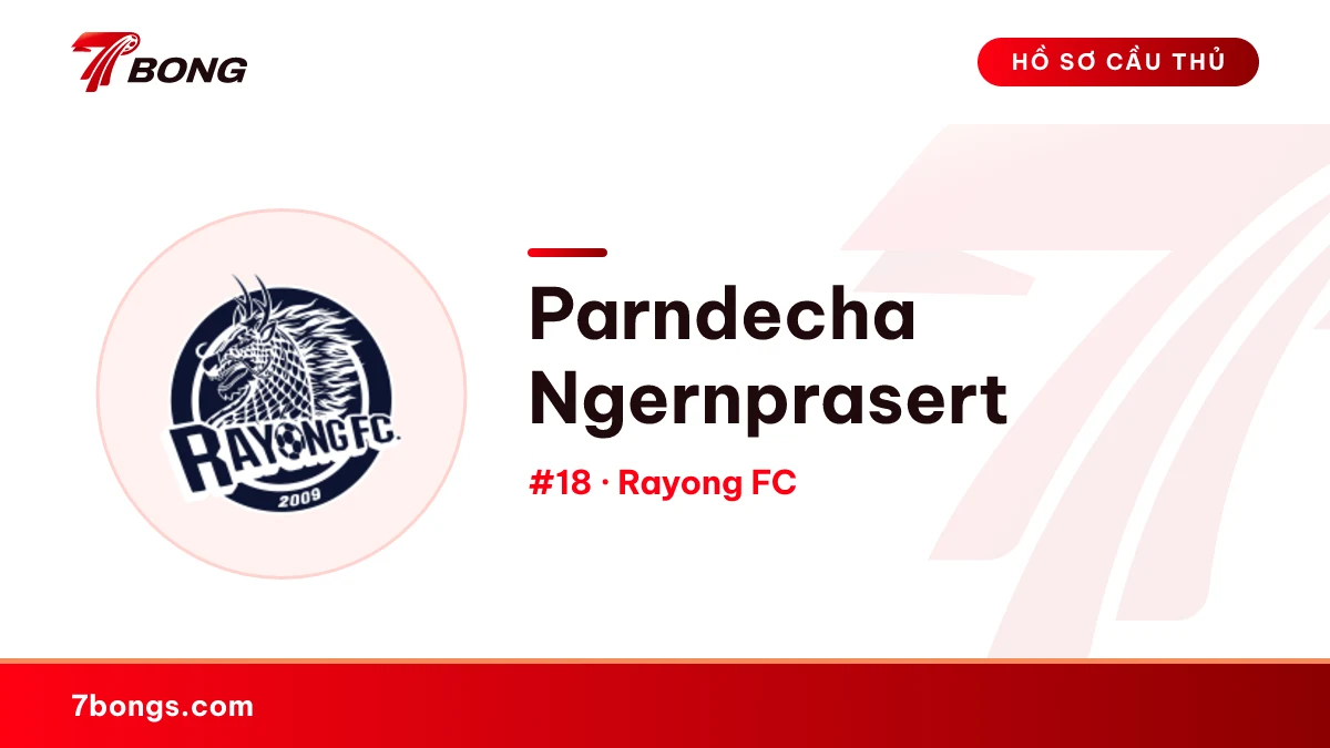 Parndecha Ngernprasert — Rayong FC