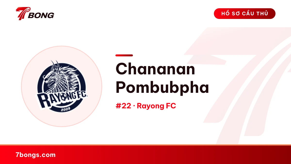 Chananan Pombubpha — Rayong FC