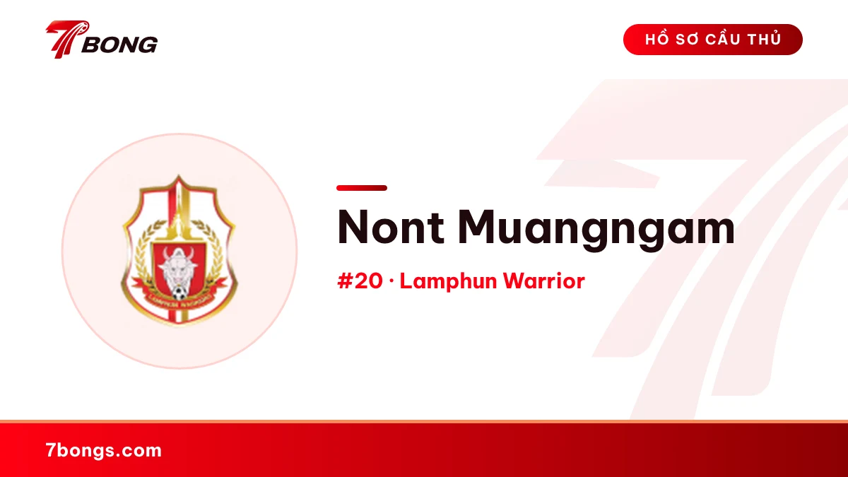 Nont Muangngam — Lamphun Warrior