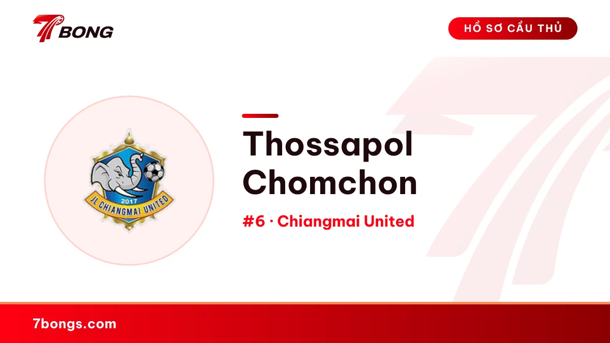 Thossapol Chomchon — Chiangmai United