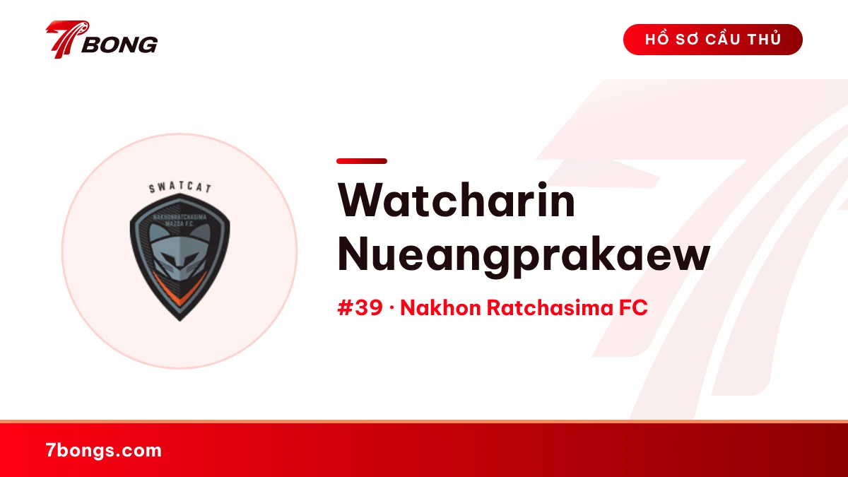 Watcharin Nueangprakaew — Nakhon Ratchasima FC