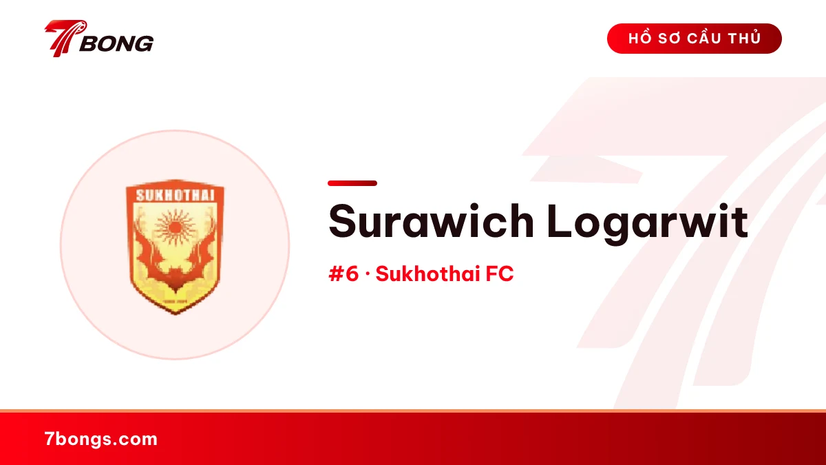 Surawich Logarwit — Sukhothai FC