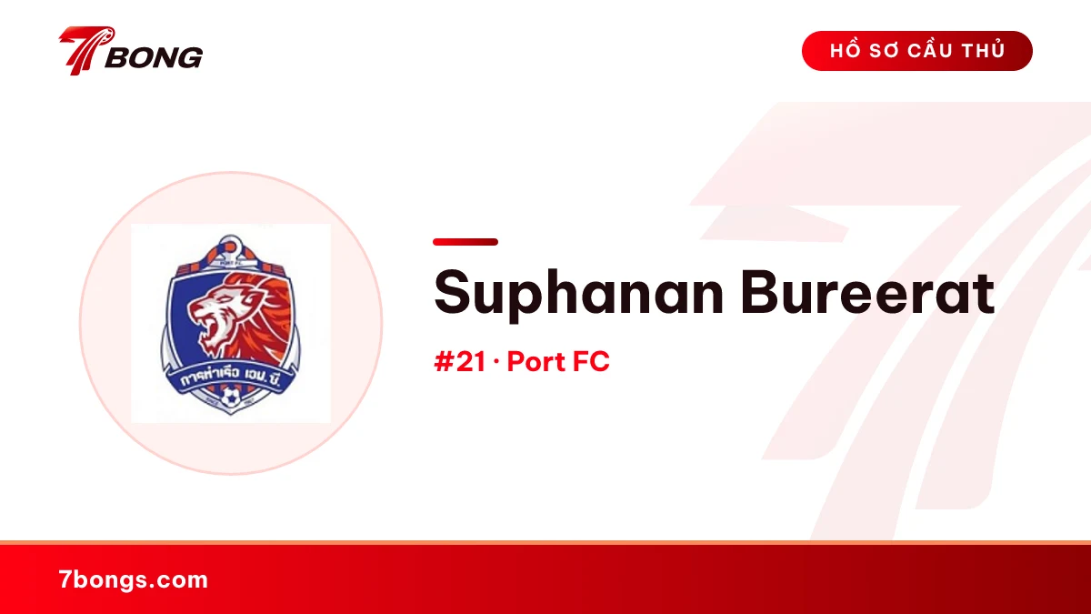 Suphanan Bureerat — Port FC