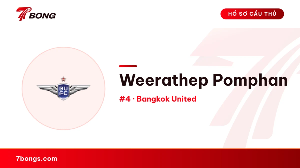 Weerathep Pomphan — Bangkok United