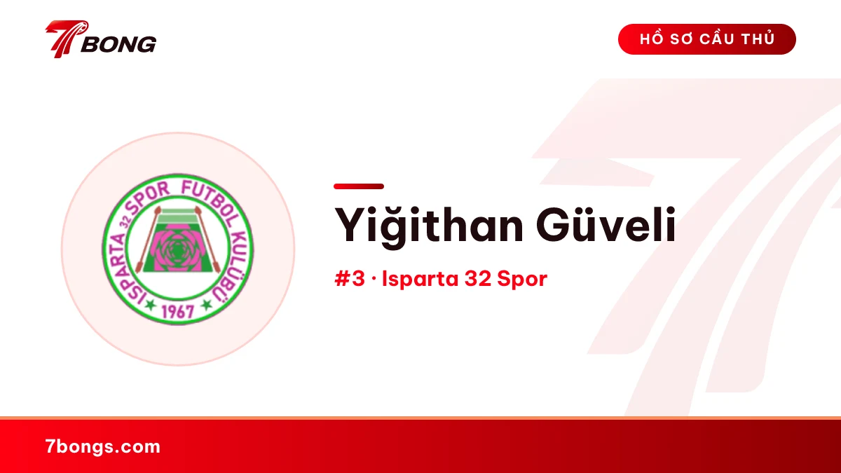 Yiğithan Güveli — Isparta 32 Spor