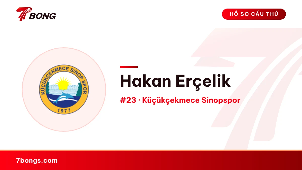Hakan Erçelik — Küçükçekmece Sinopspor