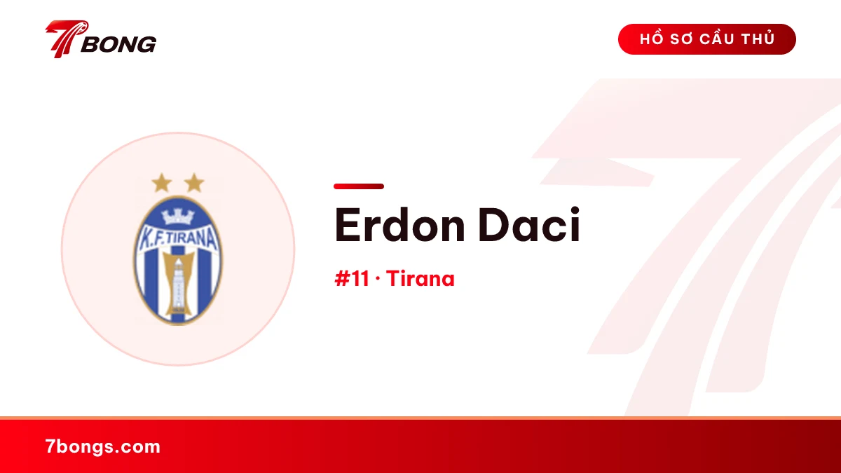 Erdon Daci — Tirana