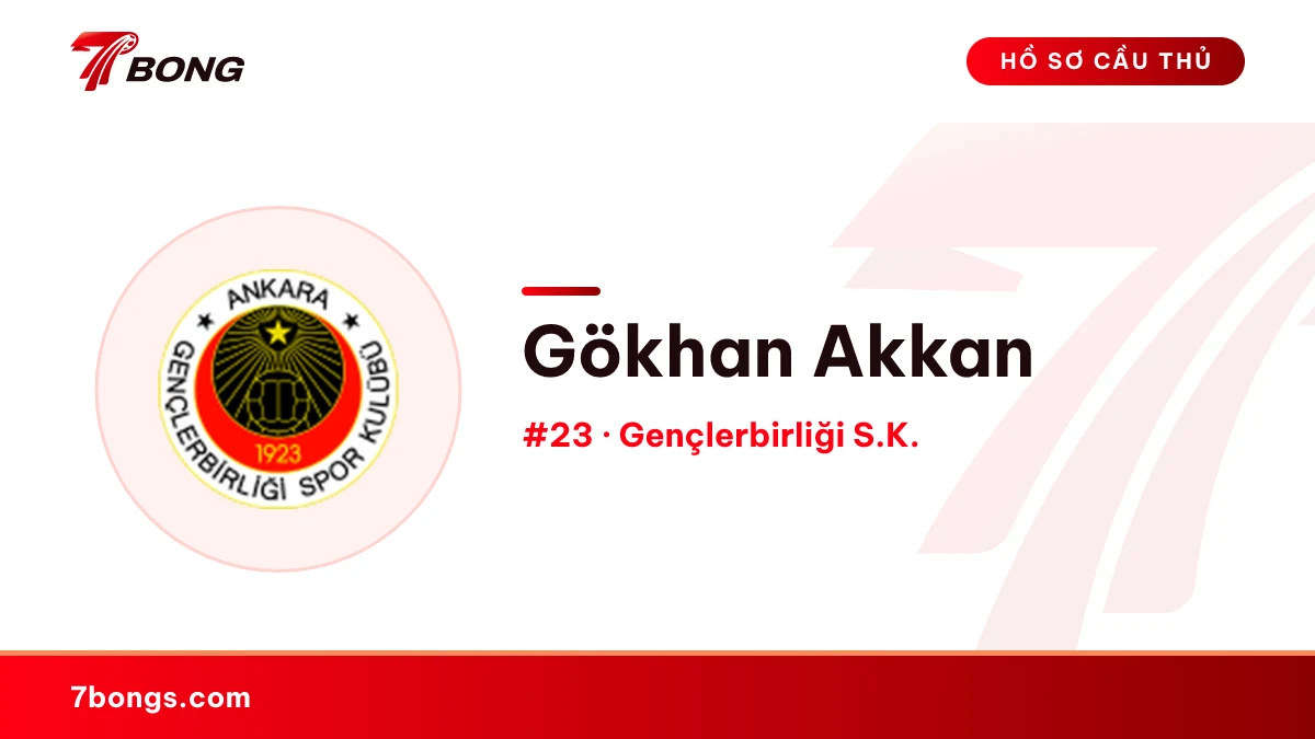 Gökhan Akkan — Gençlerbirliği S.K.