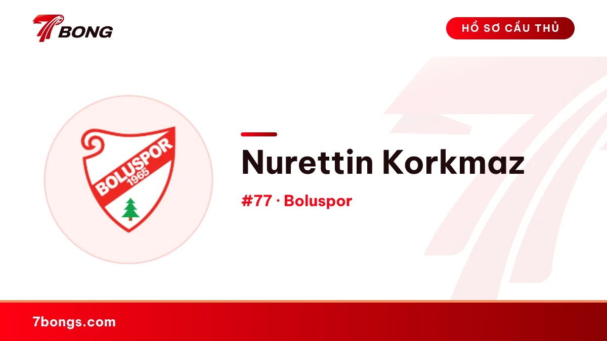 Nurettin Korkmaz — Boluspor