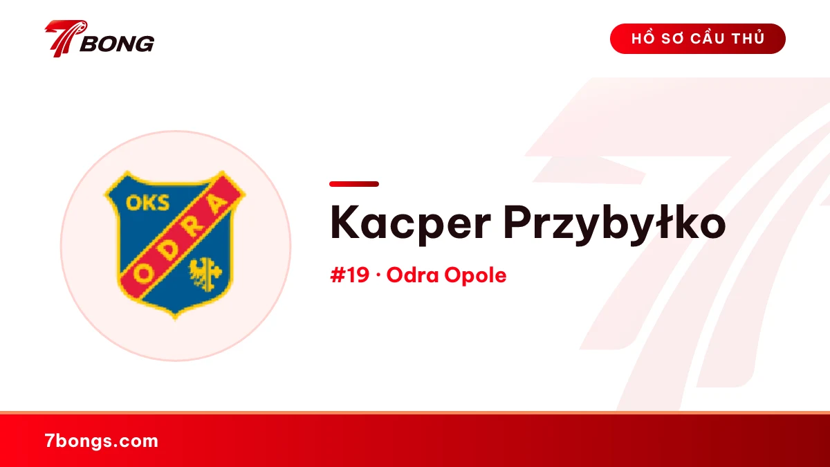 Kacper Przybyłko — Odra Opole