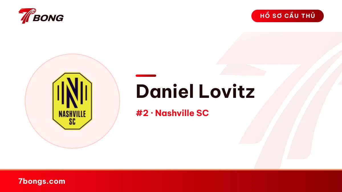 Daniel Lovitz — Nashville SC