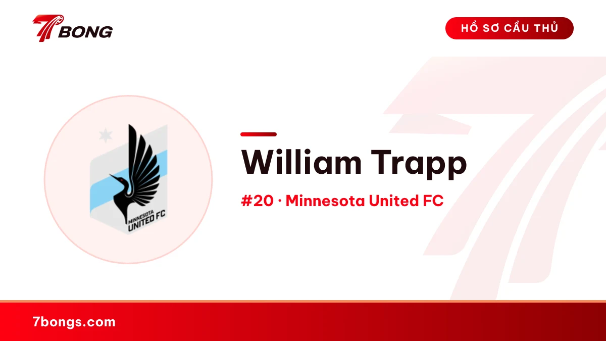 William Trapp — Minnesota United FC