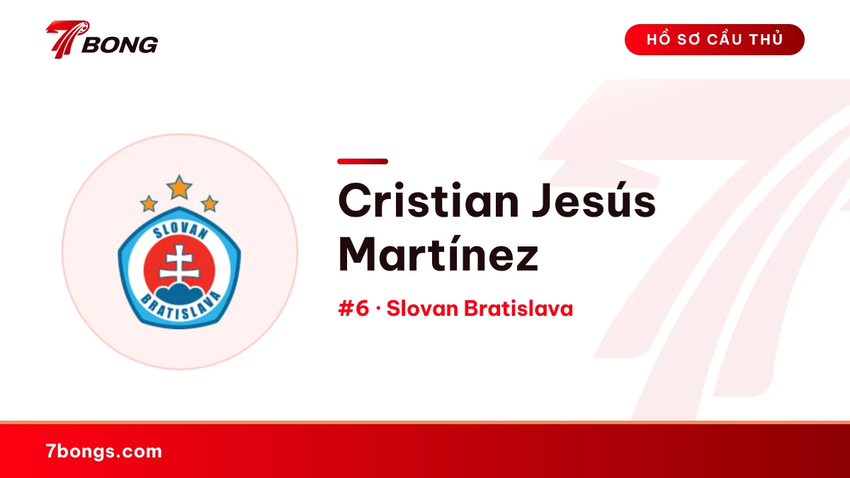 Cristian Jesús Martínez — Slovan Bratislava