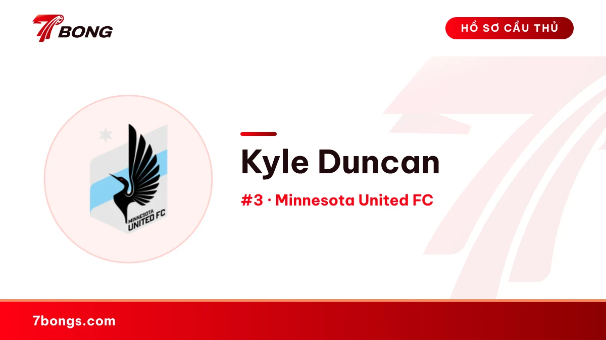 Kyle Duncan — Minnesota United FC