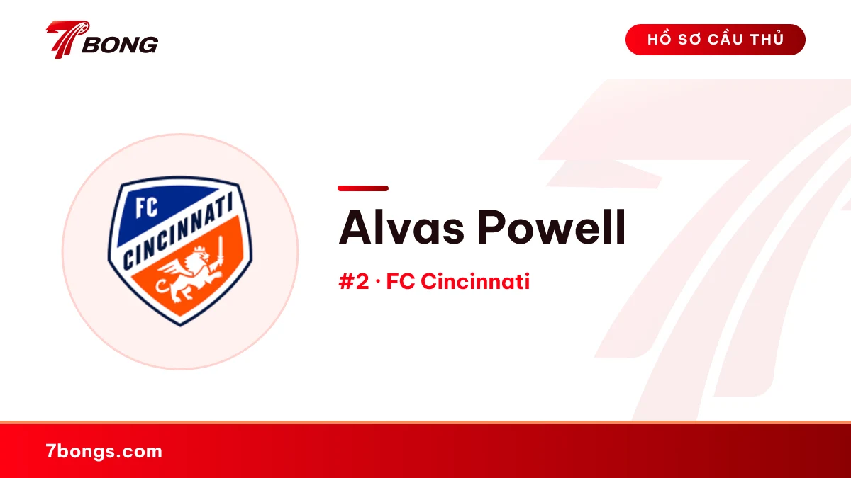 Alvas Powell — FC Cincinnati