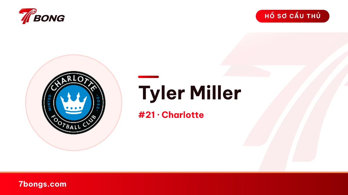 Tyler Miller — Charlotte