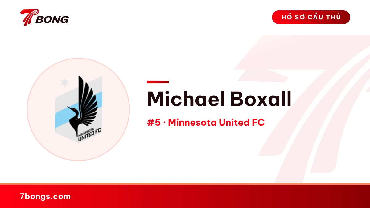 Michael Boxall — Minnesota United FC