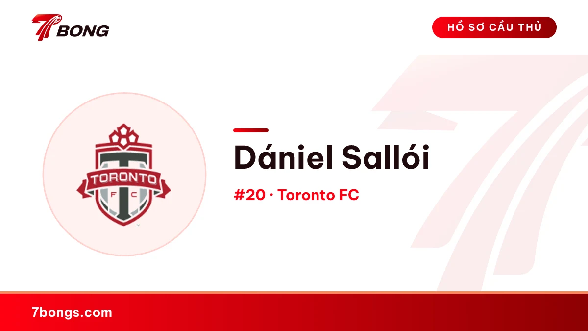 Dániel Sallói — Toronto FC