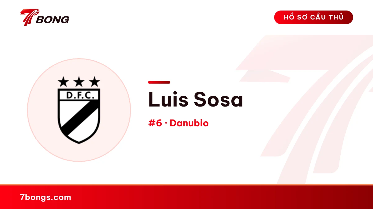 Luis Sosa — Danubio
