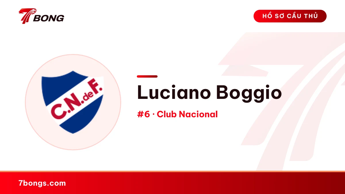 Luciano Boggio — Club Nacional