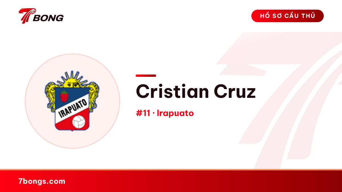 Cristian Cruz — Irapuato