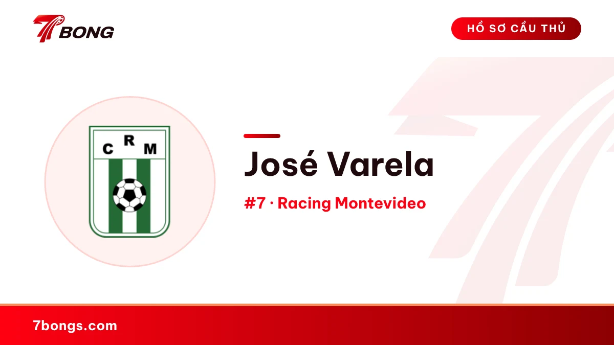 José Varela — Racing Montevideo