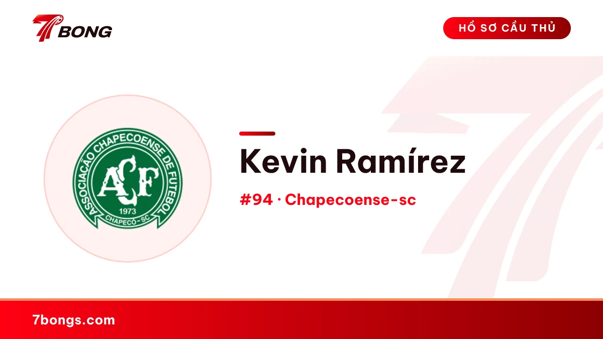 Kevin Ramírez — Chapecoense-sc