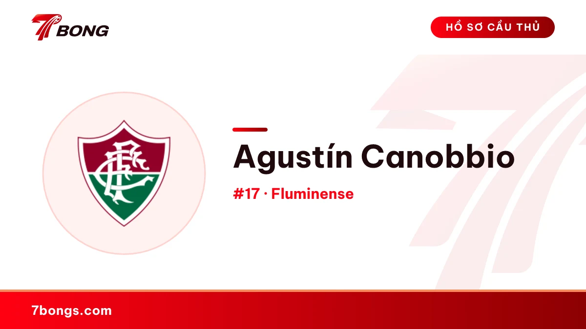 Agustín Canobbio — Fluminense