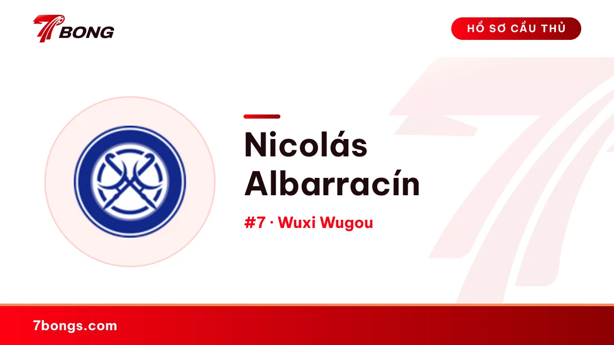 Nicolás Albarracín — Wuxi Wugou
