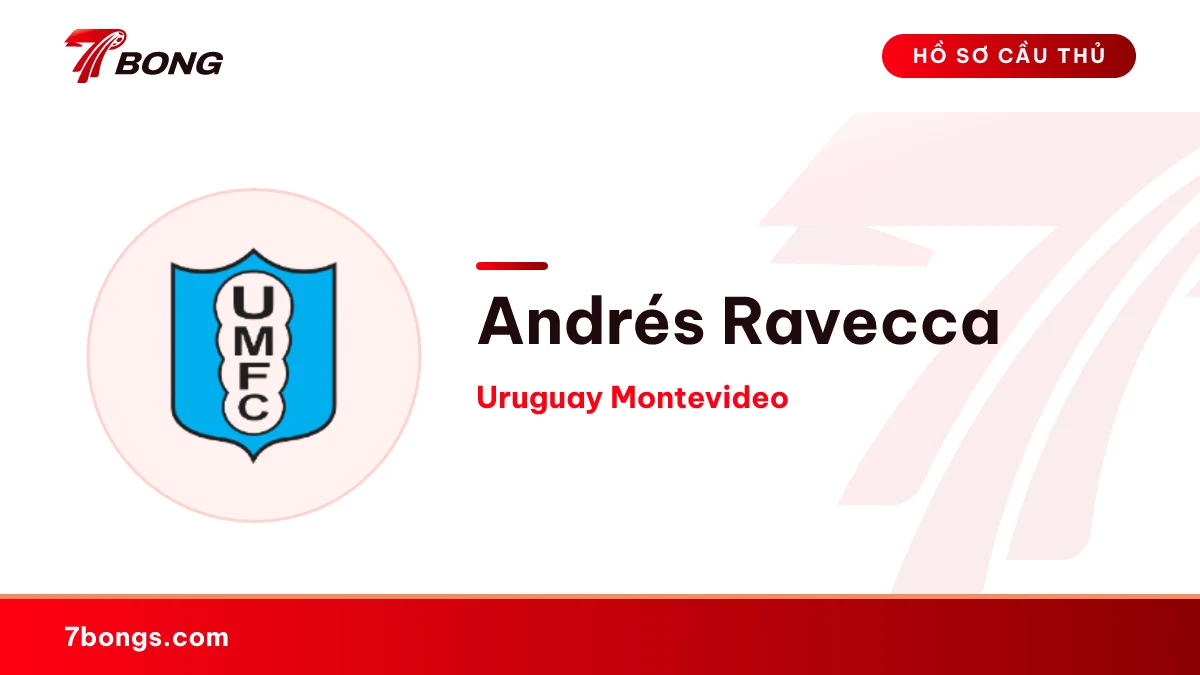 Andrés Ravecca — Uruguay Montevideo