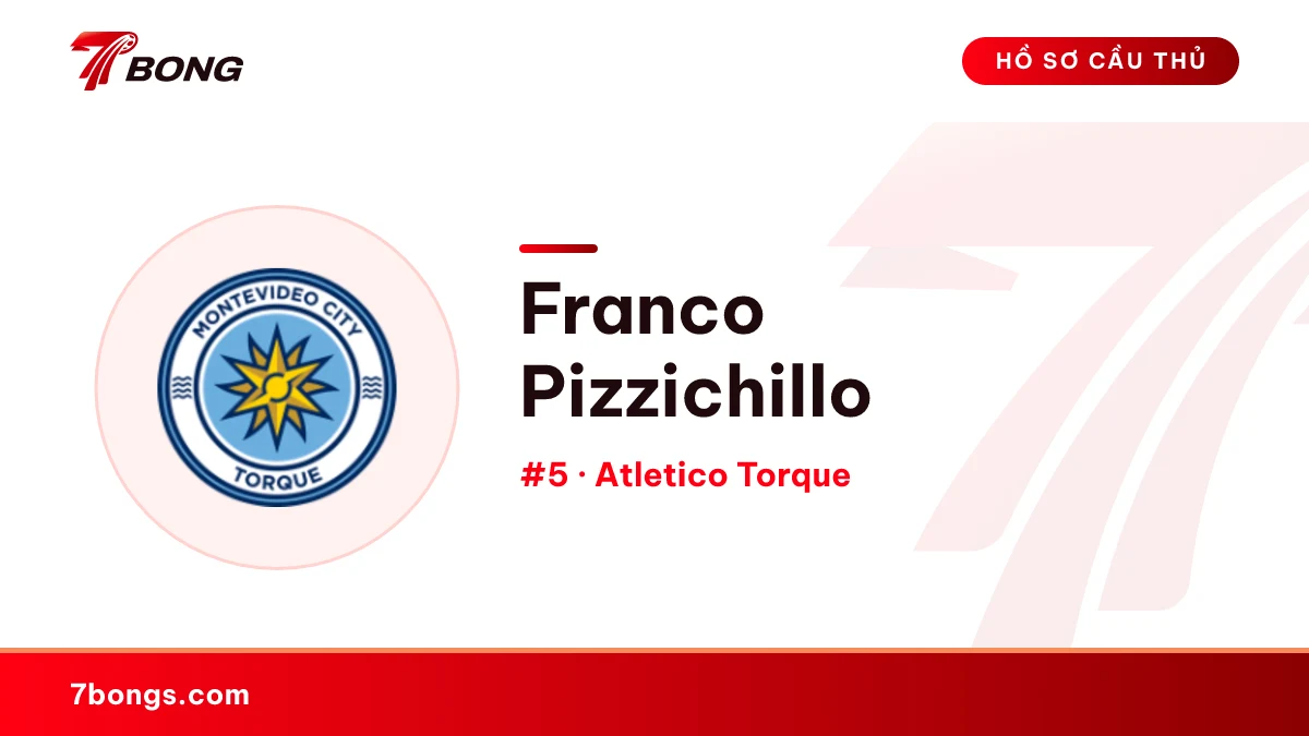 Franco Pizzichillo — Atletico Torque