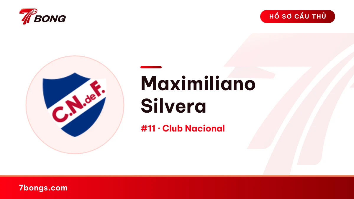 Maximiliano Silvera — Club Nacional