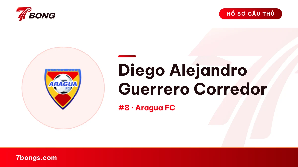 Diego Alejandro Guerrero Corredor — Aragua FC
