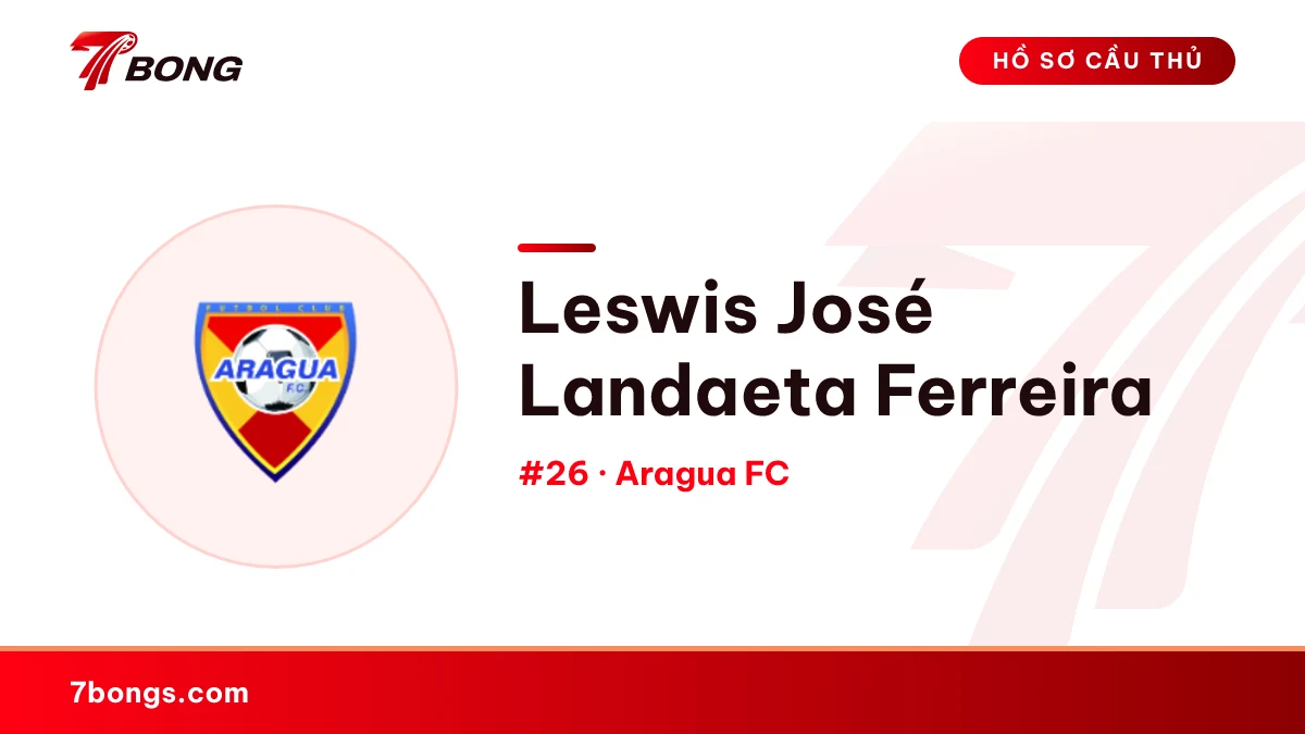 Leswis José Landaeta Ferreira — Aragua FC
