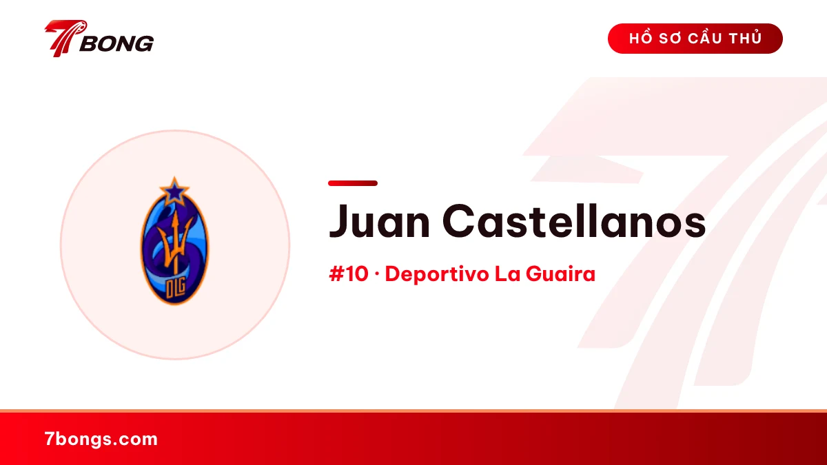 Juan Castellanos — Deportivo La Guaira