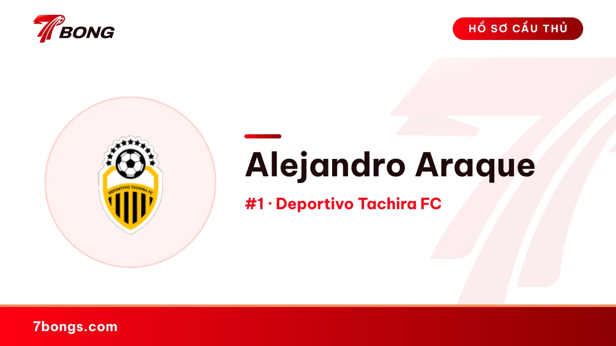 Alejandro Araque — Deportivo Tachira FC