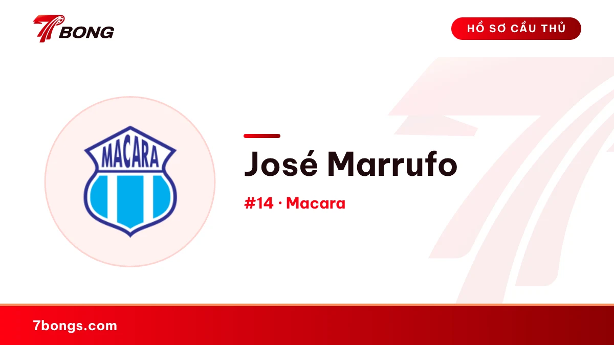 José Marrufo — Macara