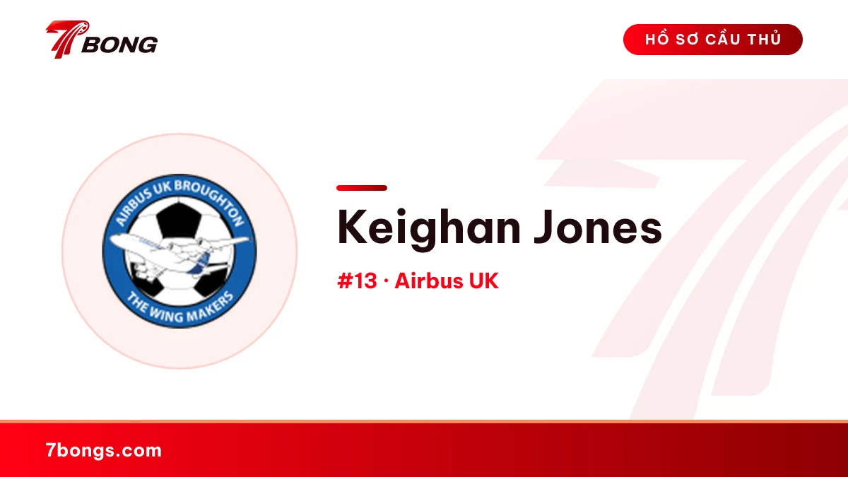 Keighan Jones — Airbus UK