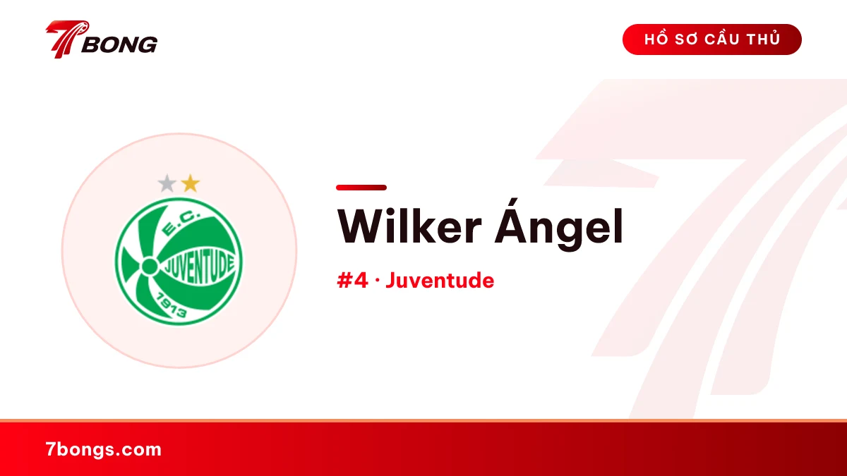 Wilker Ángel — Juventude