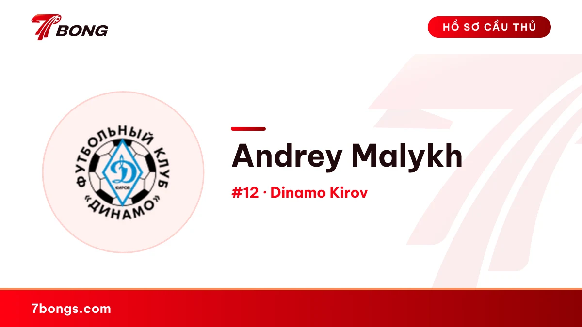 Andrey Malykh — Dinamo Kirov