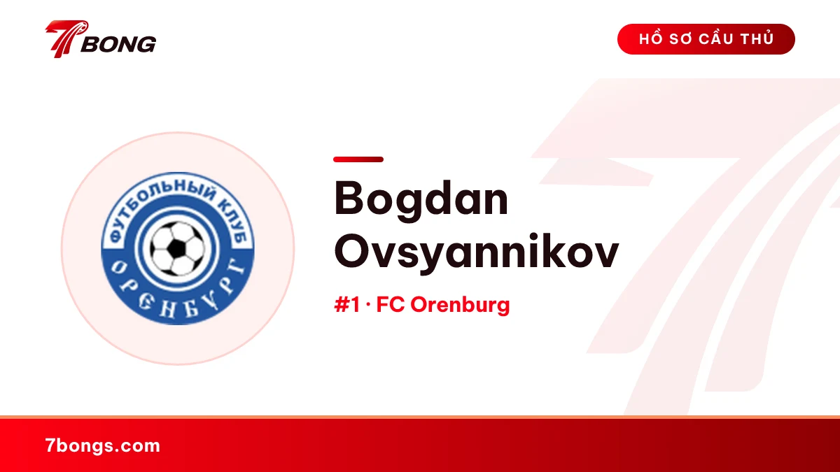 Bogdan Ovsyannikov — FC Orenburg