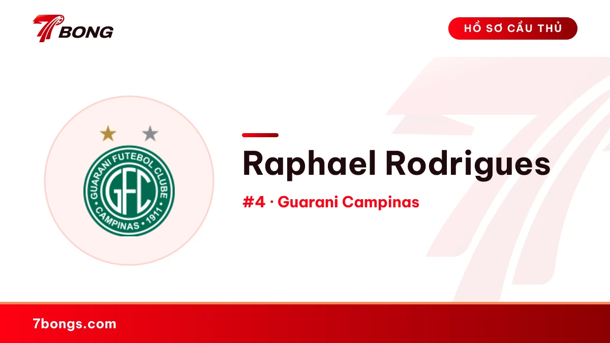 Raphael Rodrigues — Guarani Campinas