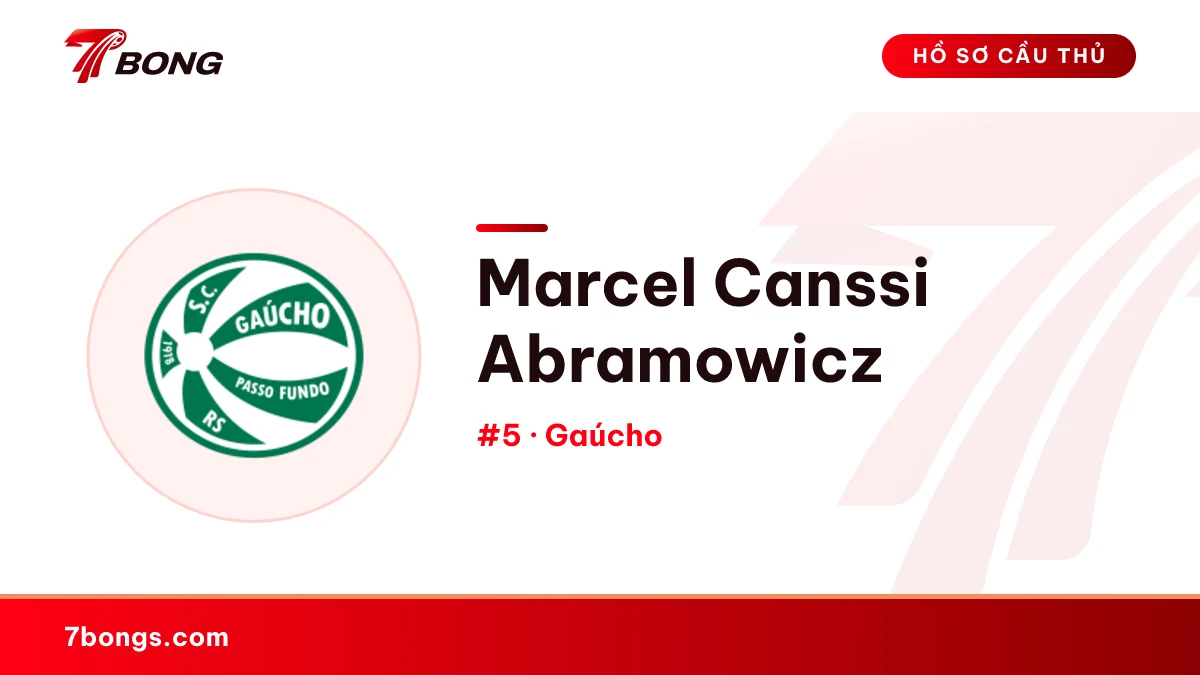 Marcel Canssi Abramowicz — Gaúcho