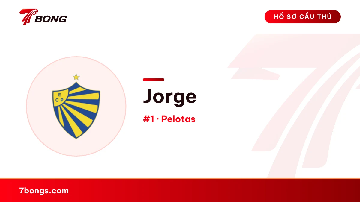 Jorge — Java United