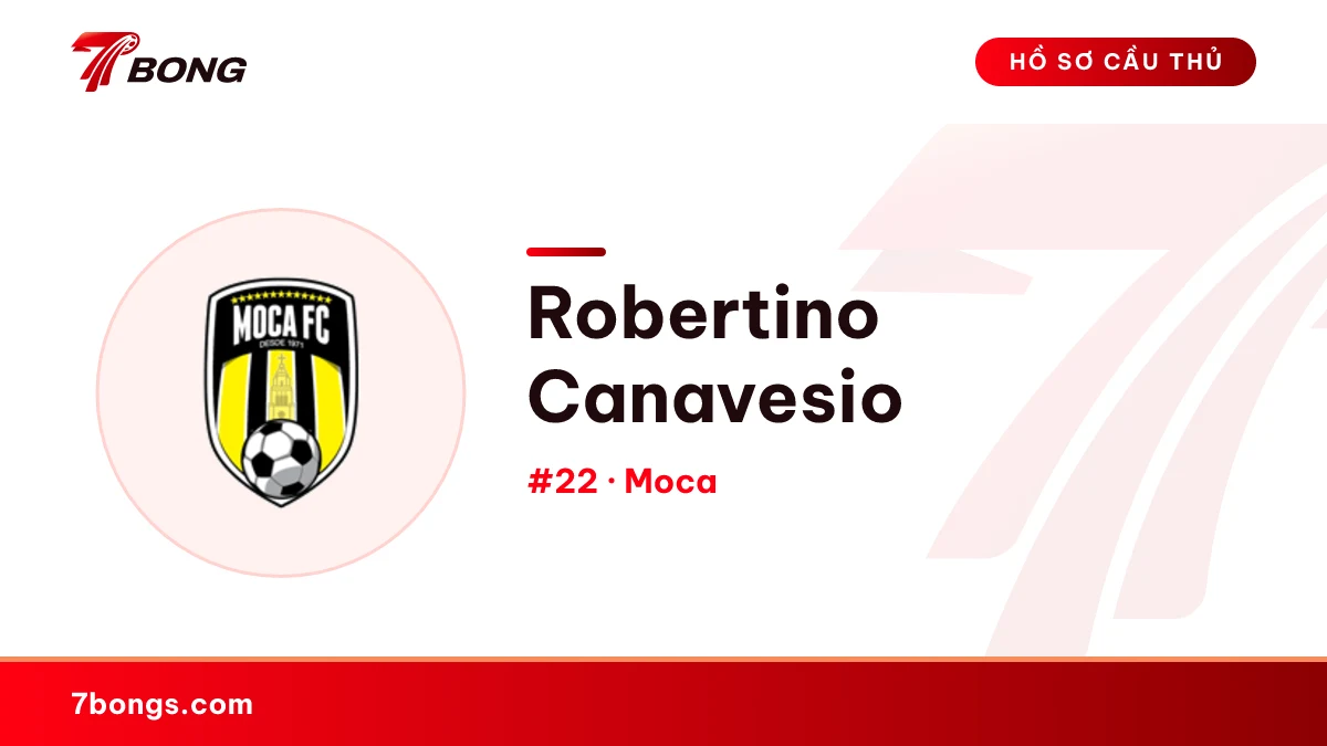 Robertino Canavesio — Moca
